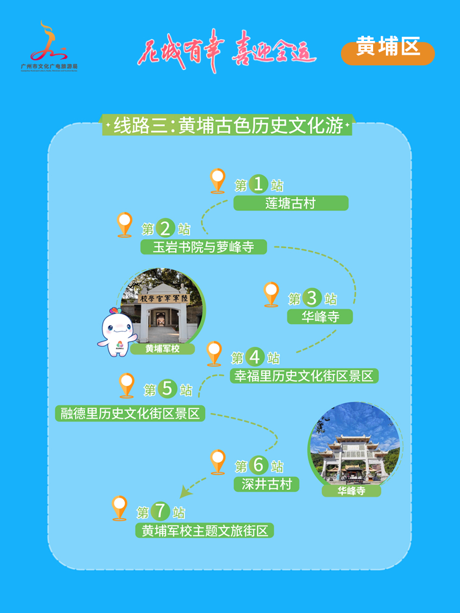 黄埔区3.jpg
