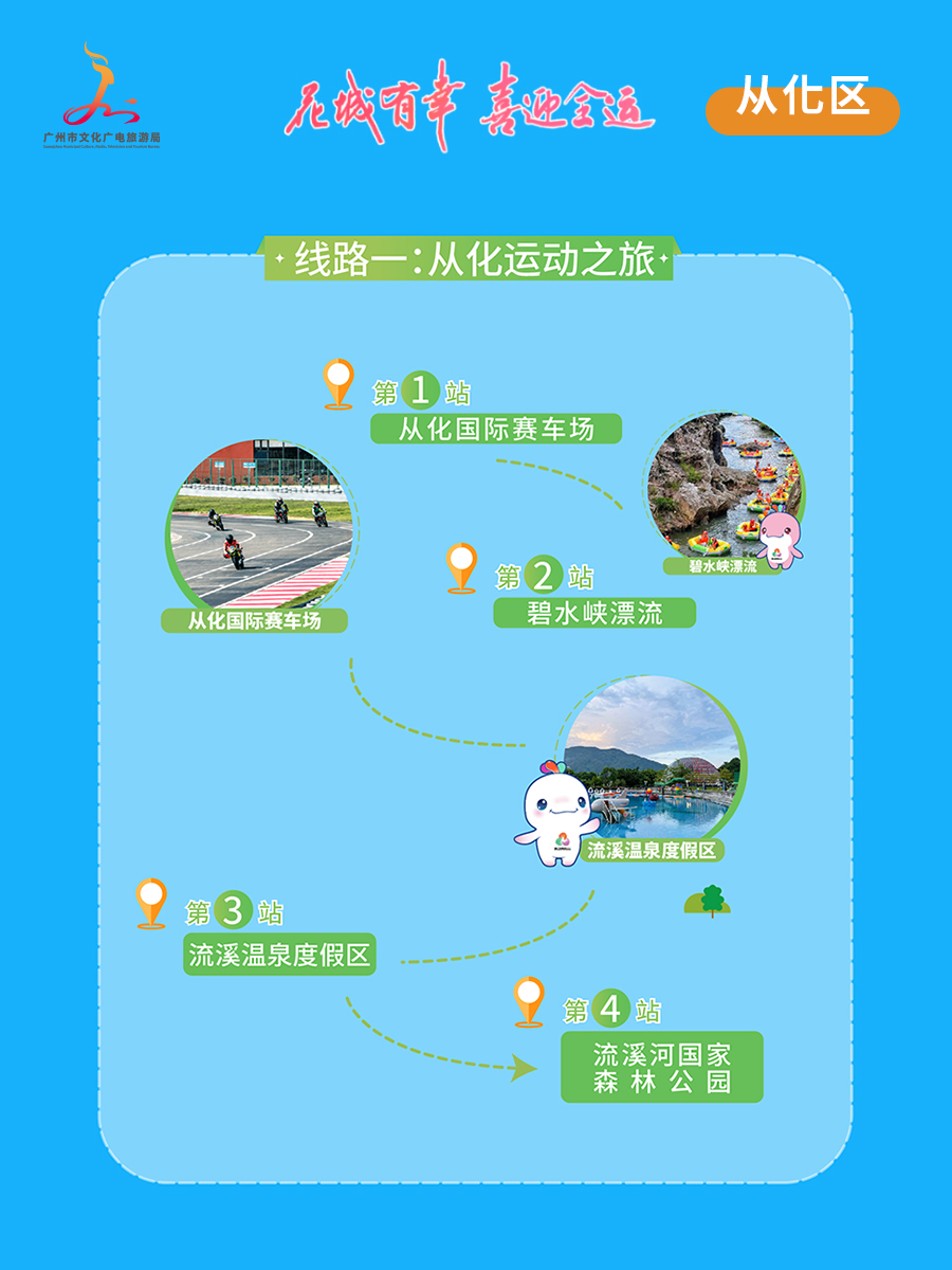 从化区1.jpg