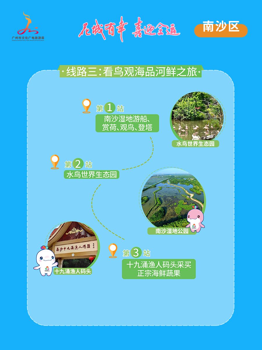 南沙区3.jpg